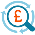 Payment frequency